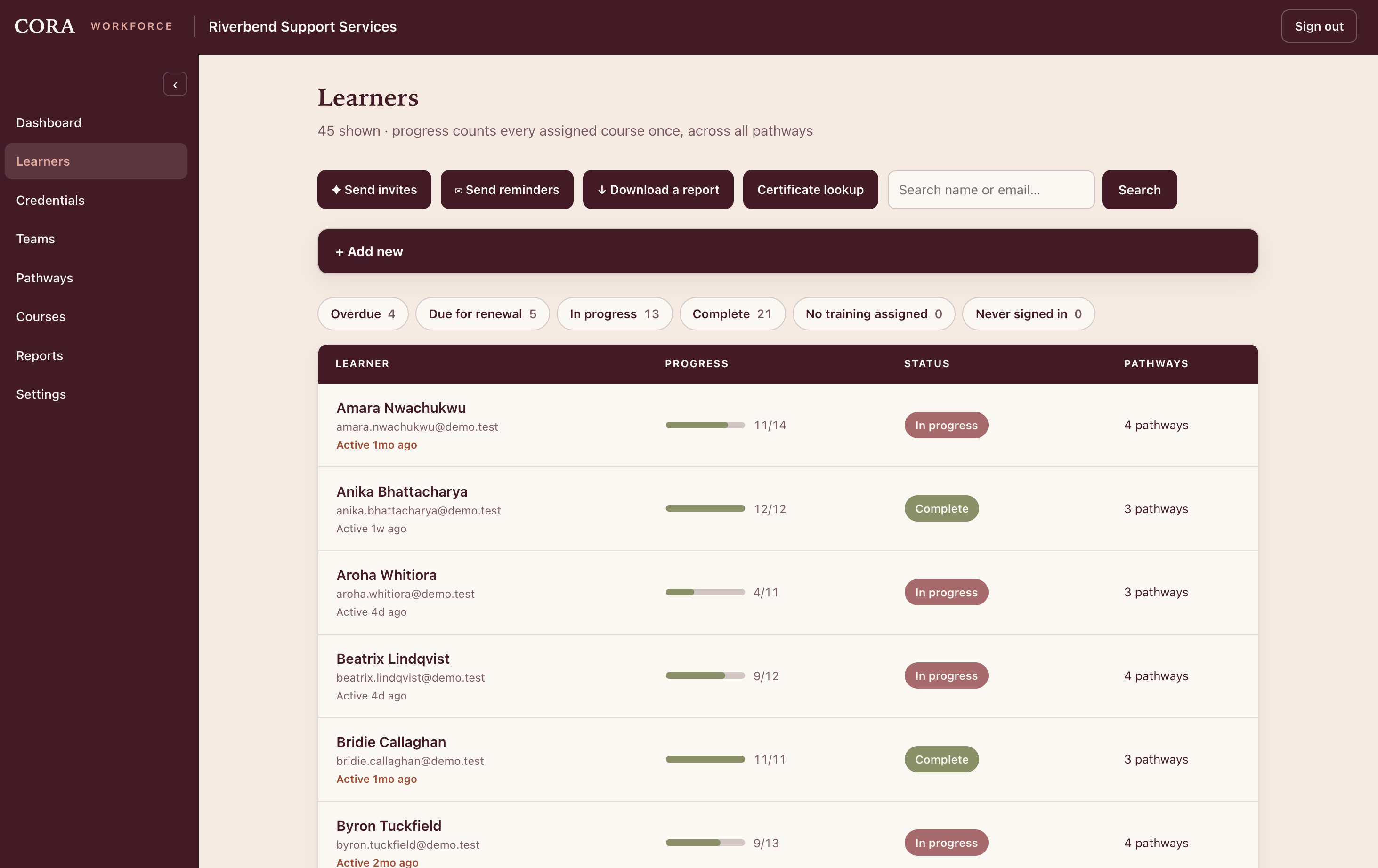 CORA learners list showing each worker's progress, status and assigned pathways.