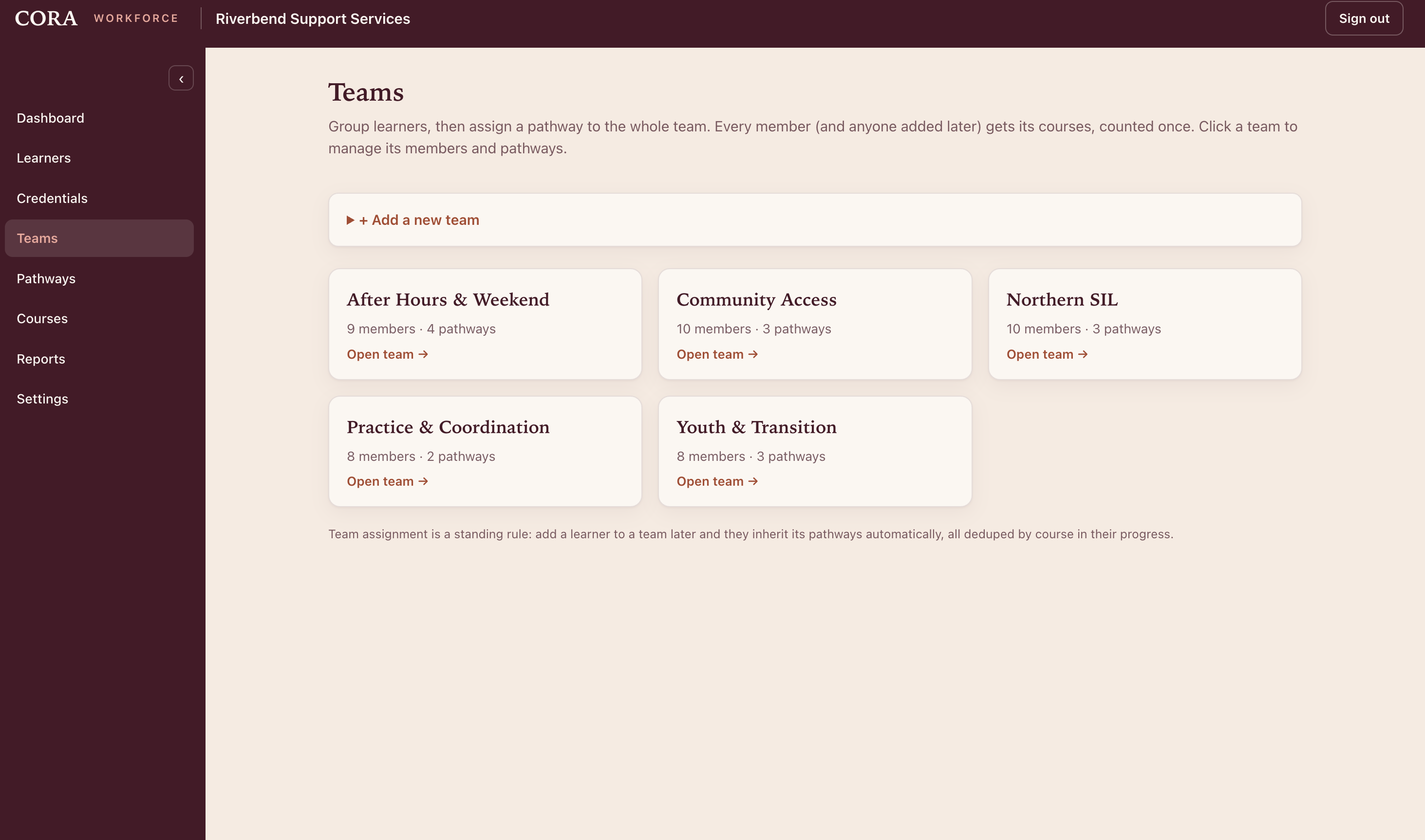 CORA teams page showing teams with member counts and assigned pathways.